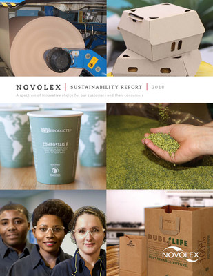 Novolex, an industry leader in packaging and foodservice product choice, innovation and sustainability, has published its first Sustainability Report. The full report can be downloaded at https://novolex.com/novolex-sustainability/.