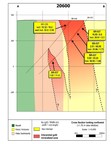 Great Bear Drills New Near-Surface High-Grade "Yauro Zone" Discovery at Dixie: 10.32 g/t Gold Over 18.20 m; 5.60 g/t Gold Over 25.25 m; and 16.60 g/t Gold Over 6.00 m