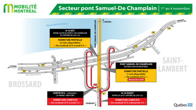 Fermetures secteur R132 et pont Samuel-De Champlain FDS du 1er novembre (Groupe CNW/Ministère des Transports)