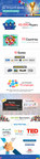 ¡A Jugar! Se presentan gráficos sobre el evento WCG 2019 Xi'an