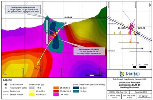 Barrian Mining Drills 148 g/t Silver Over 4.6 Metres at Uncle Sam Prospect