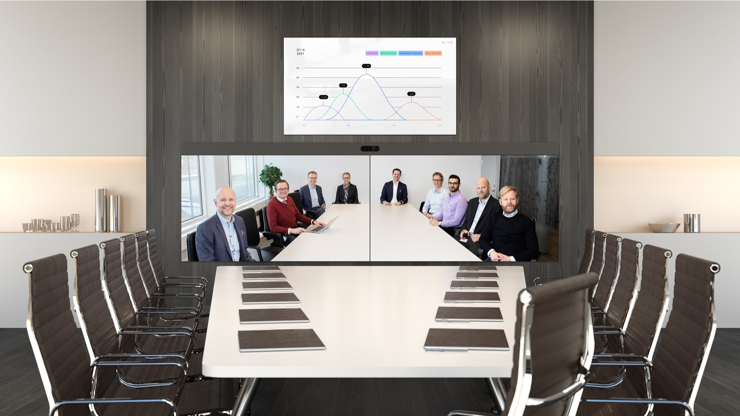 Cisco S Game Changing Collaboration Suite Gets Even Better