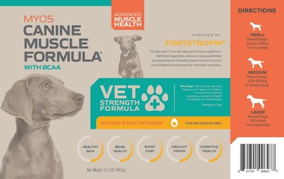 MYOS RENS Technology Launches Exclusive ‘Veterinarian Strength’ Myos Canine Muscle Formula