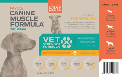 MYOS RENS Technology Launches Exclusive ‘Veterinarian Strength’ Myos Canine Muscle Formula MYOS RENS Technology Launches Exclusive ‘Veterinarian Strength’ Myos Canine Muscle Formula