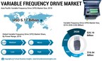 Variable Frequency Drive (VFD) Market to Reach USD 25.19 Billion by 2026; Rising Awareness About Energy Saver Equipment to Surge Demand: Fortune Business Insights