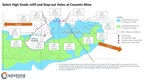 Capstone Intersects 20.1 Meters Grading 5.53% Copper, Including 6.4 Meters of 11.32% Copper at Cozamin Mine