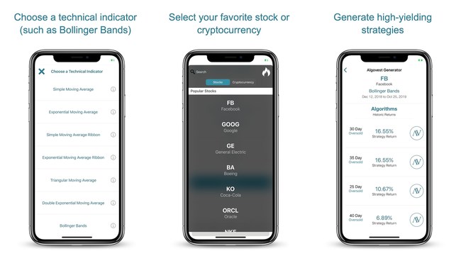 Step by Step: Building an Automated Trading System in Robinhood