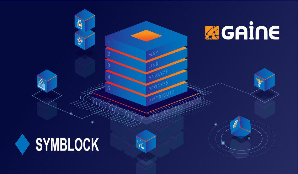 Gaine Healthcare's Coperor platform for master data management in both the healthcare and the life sciences/biotech space has proven capable of seamless integration with Blockchain technology following the completion of a successful proof of concept in collaboration with Symblock BlockSecure.