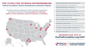 PenFed Foundation Study Highlights Top U.S. Cities for Veteran Entrepreneurs