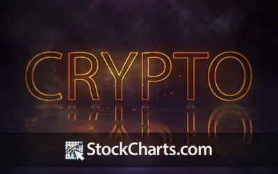 Cryptocurrency Stock Charts