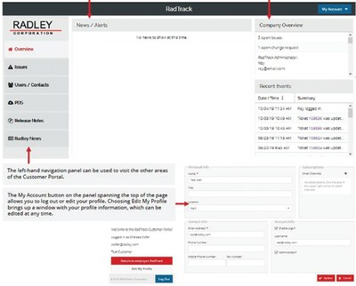 Radley Corporation Expands Customer Support Tool