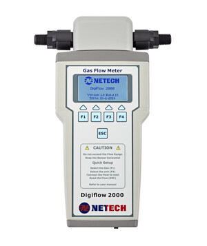 Compact, High Accuracy Device Raises the Bar for Flow Meters