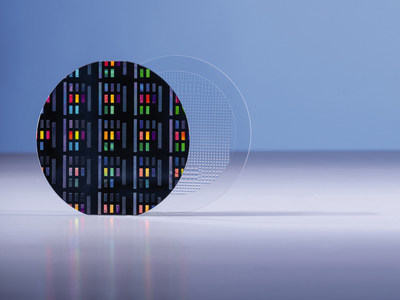 Wafer-level nanoimprint lithography (left) and lens molding (right) enable small-form-factor and high-resolution optical sensors for applications such as 3D sensing. Image courtesy of DELO.