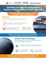 SunPower to Create Two Independent, Industry-Leading, Publicly-Traded Companies