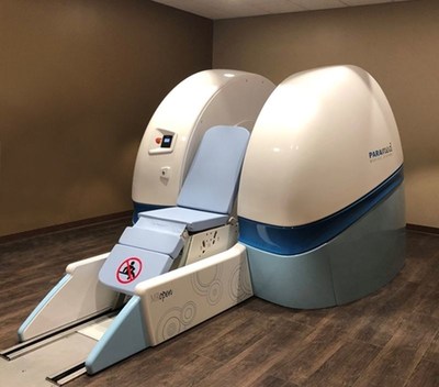 MROpen is designed to give patients who suffer from claustrophobia the best MRI experience ever