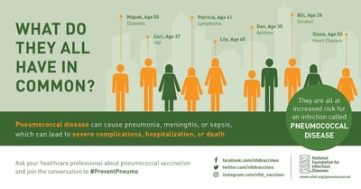 Who is at risk for pneumococcal disease?