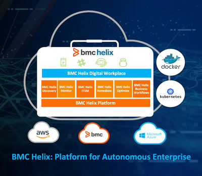 BMC Helix Delivers Industry-First End-to-End ITSM And ITOM Platform ...