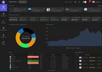 Capfolio Launches Unified Next-Generation Trading Platform for Crypto-Trading Community: All the tools Needed to Execute Simple or Sophisticated Cryptocurrency Trading Strategies in Real-Time