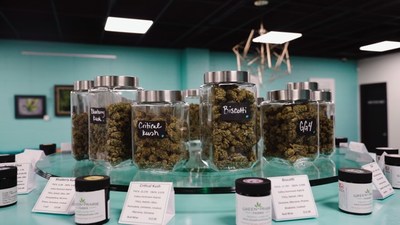 21 STRAINS OF GORGEOUS OKLAHOMAN GROWN FLOWER!