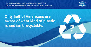 Nestlé Waters North America Unveils America's Perspectives on Packaging during America Recycles Week