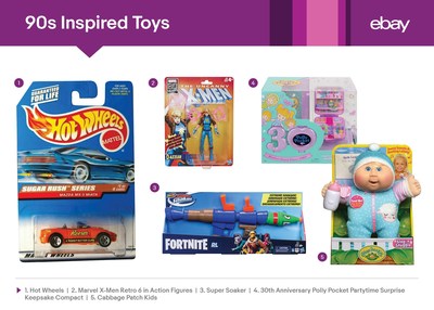 eBay’s “Most Wanted” Holiday Guide highlights the season’s top trending retro and right now gifts across fashion accessories, electronics, pop culture favorites, gaming, sports, and more based on the marketplace’s data and team of gifting experts.