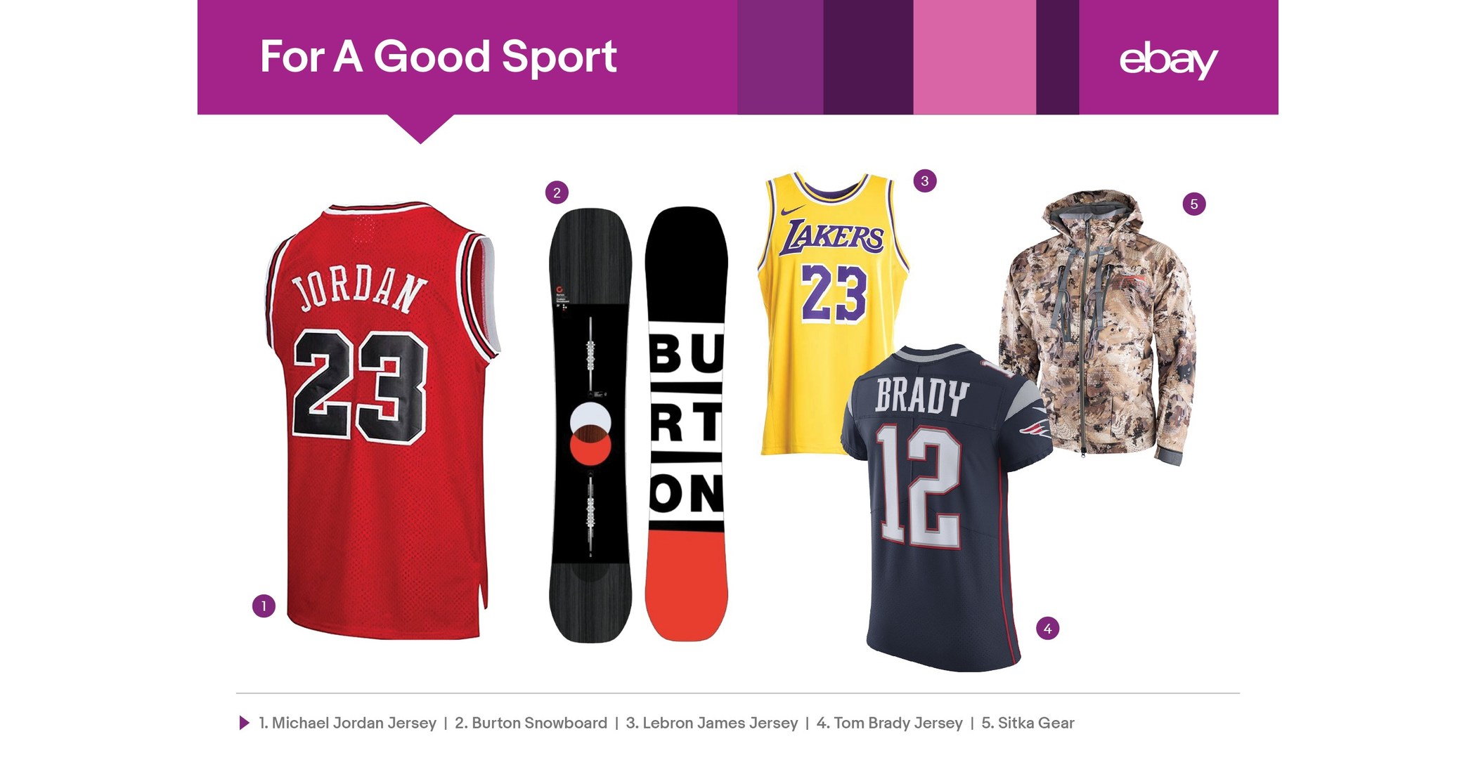 eBay Releases Its "Most Wanted" Holiday Guide Revealing the Trending Gifts  Topping Shoppers' Wish Lists This Season