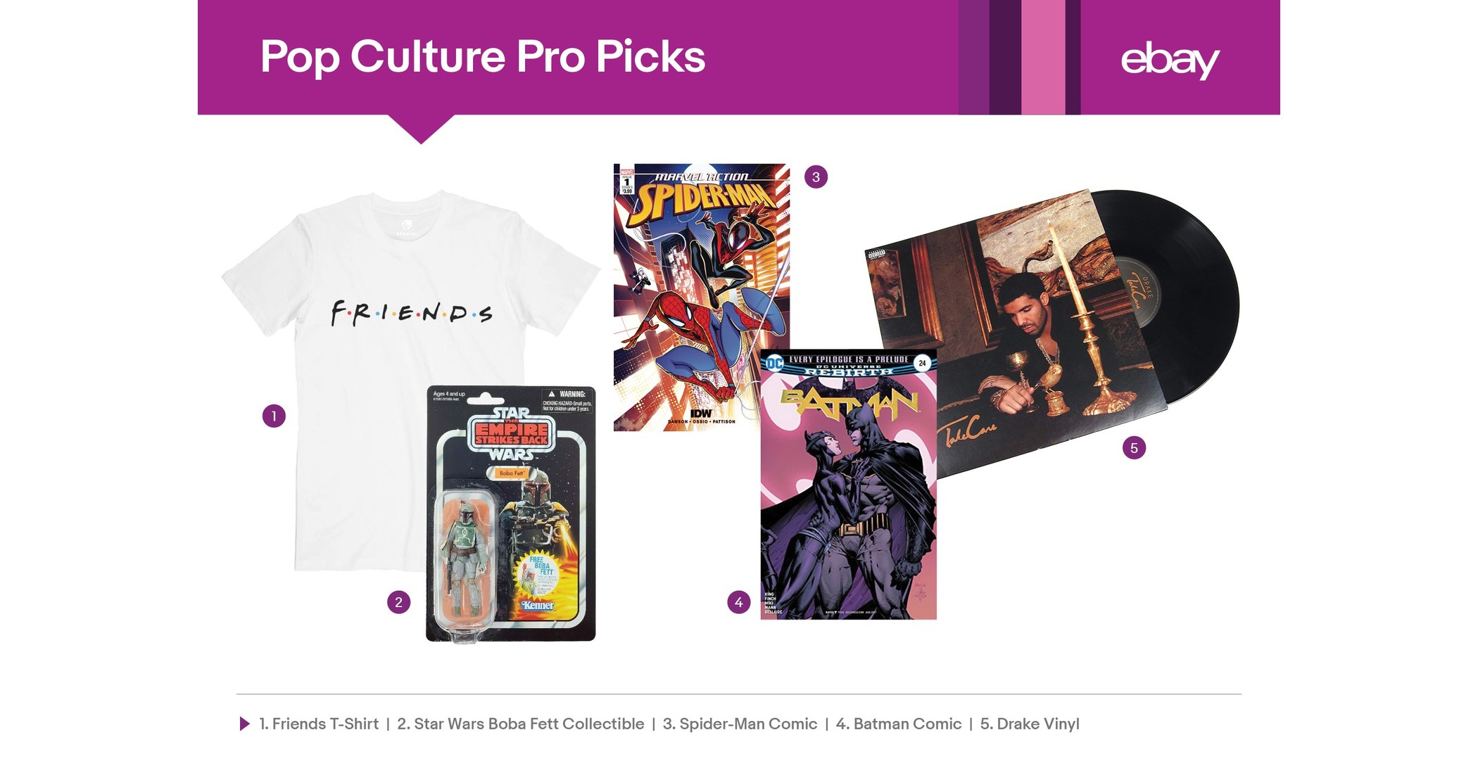 eBay Releases Its "Most Wanted" Holiday Guide Revealing the Trending Gifts  Topping Shoppers' Wish Lists This Season