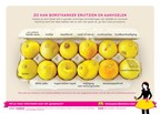 Seno Medical and "Know Your Lemons" Highlight Importance of Education and Self-Exam for Early Breast Cancer Detection