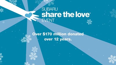 Subaru Unveils Inspirational Creative Campaign to Launch 2019 Subaru Share the Love Event; New series of heartwarming advertising spots highlight how automaker strives to be 