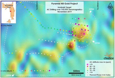 Figure 2 Ironbark Target Plan View – Maximum arsenic in AC drilling over 1st Vertical Derivative Reduced-To-Pole Magnetics (CNW Group/Chalice Gold Mines Limited)