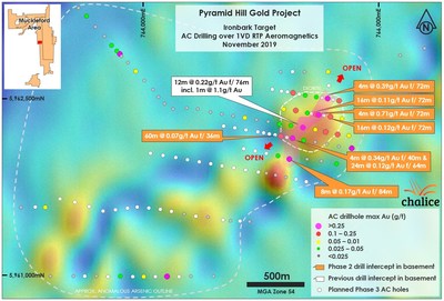 Figure 1 Ironbark Target Plan View – Maximum gold in AC drilling and anomalous arsenic outline over 1st Vertical Derivative Reduced-To-Pole Magnetics (CNW Group/Chalice Gold Mines Limited)