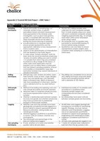 Appendix 2 Pyramid Hill Gold Project – JORC Table 1 (CNW Group/Chalice Gold Mines Limited)