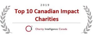 Moisson Montréal is Proud to Announce it has Been Named a Top 10 Canadian Impact Charity by Charity Intelligence