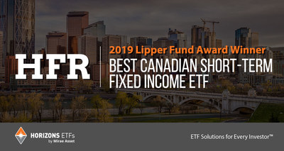 Horizons ETFs wins Five Lipper Fund Awards (CNW Group/Horizons ETFs Management (Canada) Inc.)