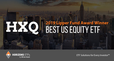 Horizons ETFs wins Five Lipper Fund Awards (CNW Group/Horizons ETFs Management (Canada) Inc.)