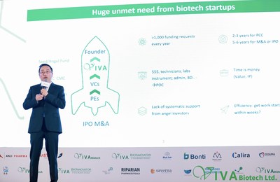 Viva Biotech Partnership Summit Successfully Launched in Shanghai