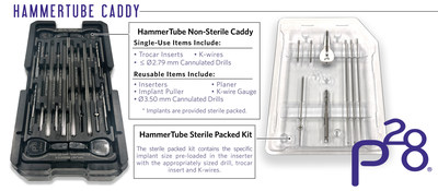 Paragon 28 HammerTube™ Non-Sterile and Sterile Configurations