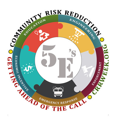 Community Risk Reduction Week is January 20-26, 2020.