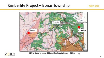 Kimberlite Project - Bonar Township (CNW Group/Central Timmins Exploration Corp)