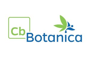 How to Win with Wholesale CBD on Alibaba!