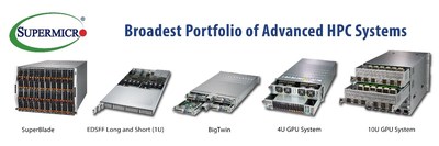 Supermicro Delivers Industry-Leading Portfolio of Advanced HPC Systems at SC19