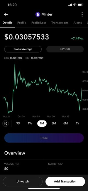 Minter's BIP Added to Blockfolio