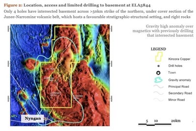 Figure 2: Location, access and limited drilling to basement at ELA5844 (CNW Group/Kincora Copper Limited)