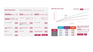 Thrombosis Research Institute (TRI) Launches Innovative Risk Calculator for Predicting Stroke, Major Bleeding and Mortality in Atrial Fibrillation Over Two Years