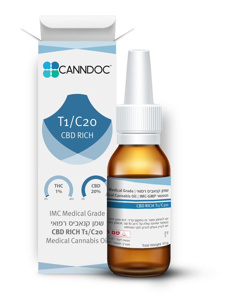 INTERCURE: CANNDOC initiates Phase 3 Clinical Trial Evaluating Pharma Grade Medicinal Cannabis (CANNDOC T1/C20) For Children with Autism Spectrum Disorder