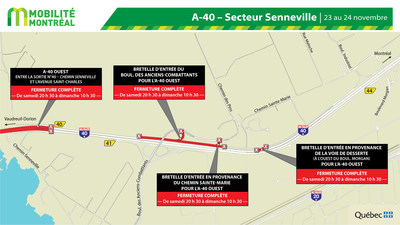 Fermetures A40 secteur Senneville-Montral, fin de semaine du 22 novembre (Groupe CNW/Ministre des Transports)