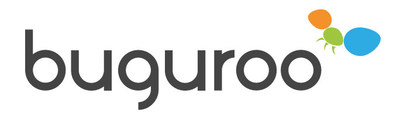 buguroo Logo