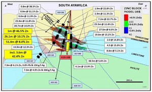 Tinka Drills 26 Metres Grading 10% Zinc at Ayawilca and Receives Approval of Drill Permit for 2020-2021 Work Programs