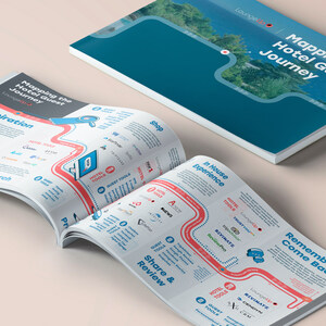 LoungeUp Releases 2020 Market Map of Software Solutions on Hotel Guest Journey