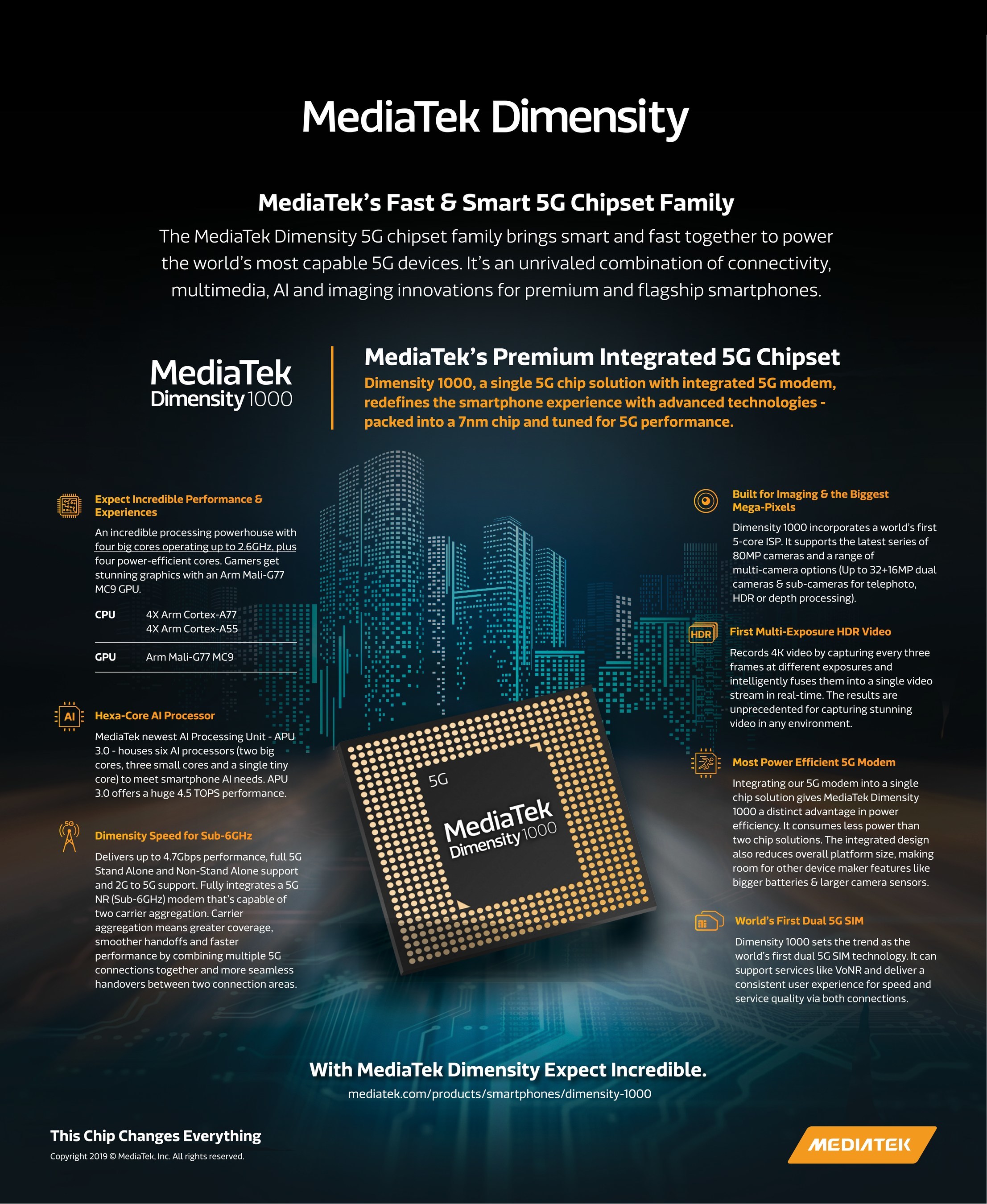 Mediatek Announces Dimensity World S Most Advanced 5g Chipset Family Dimensity 1000 5g Soc